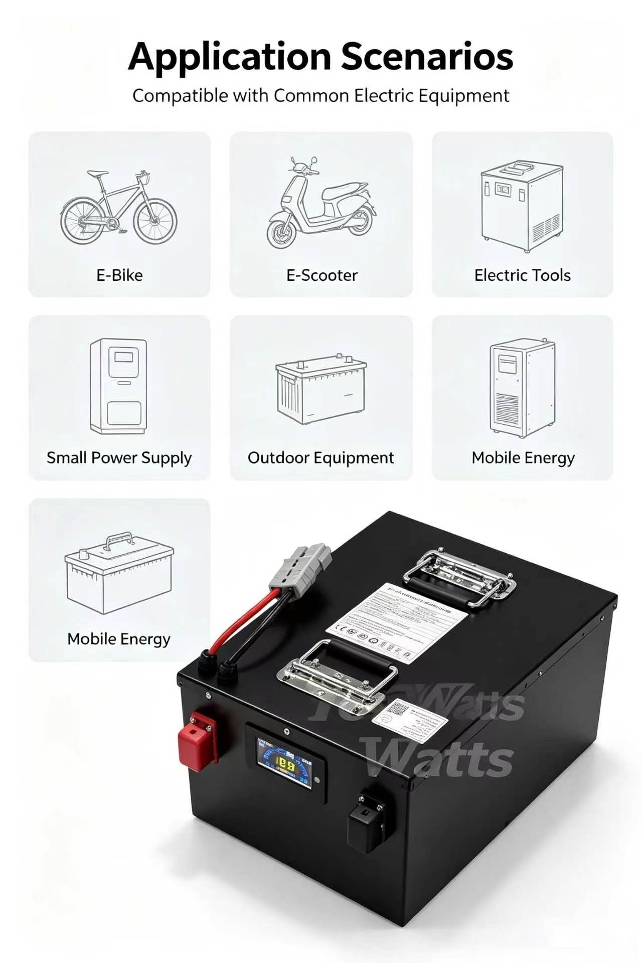 Pack de batteries lithium Life - 72V 40Ah Lifepo4 Battery Pack avis et prix